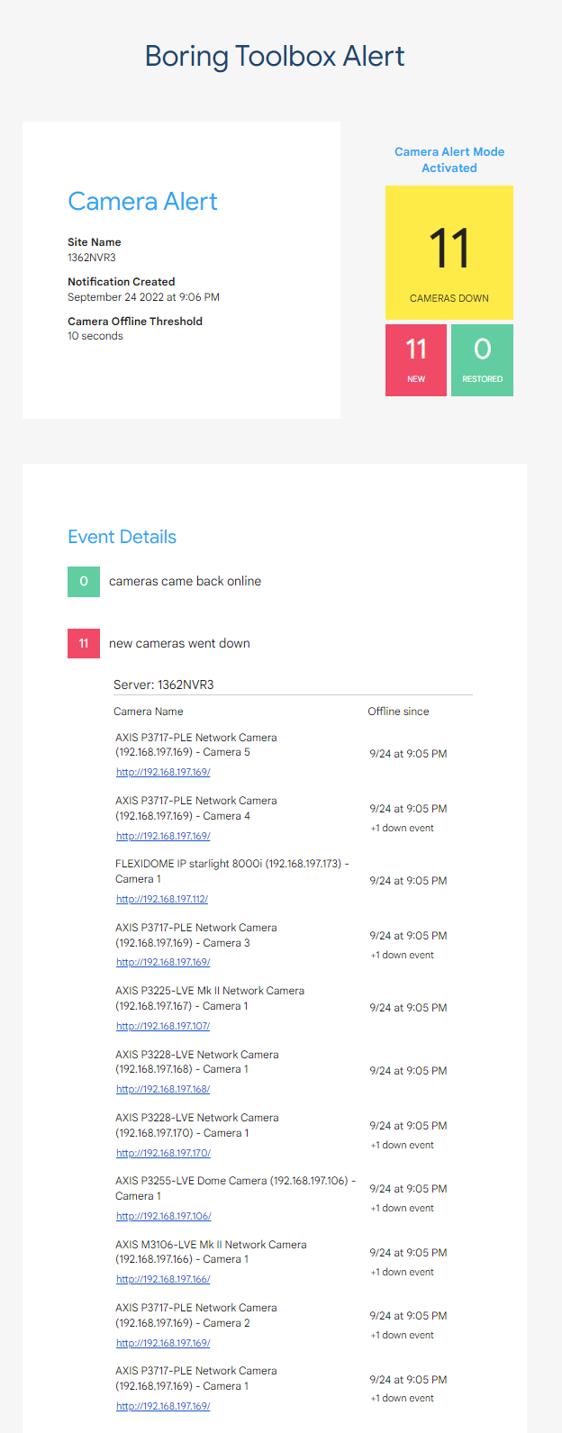How to set up System Monitor notifications on Management Client vs ...